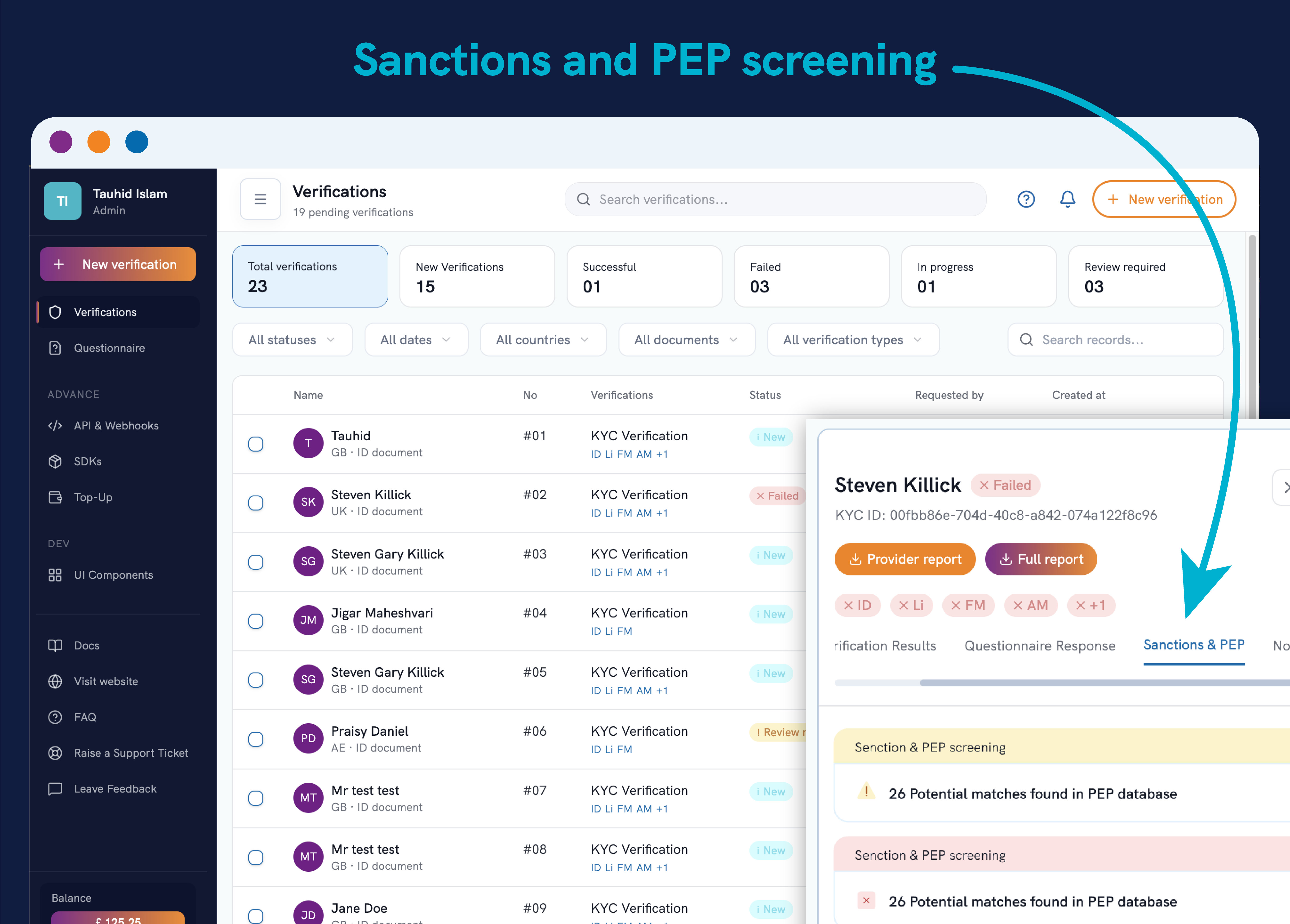 Goidentity Sanctions And Pep Screening