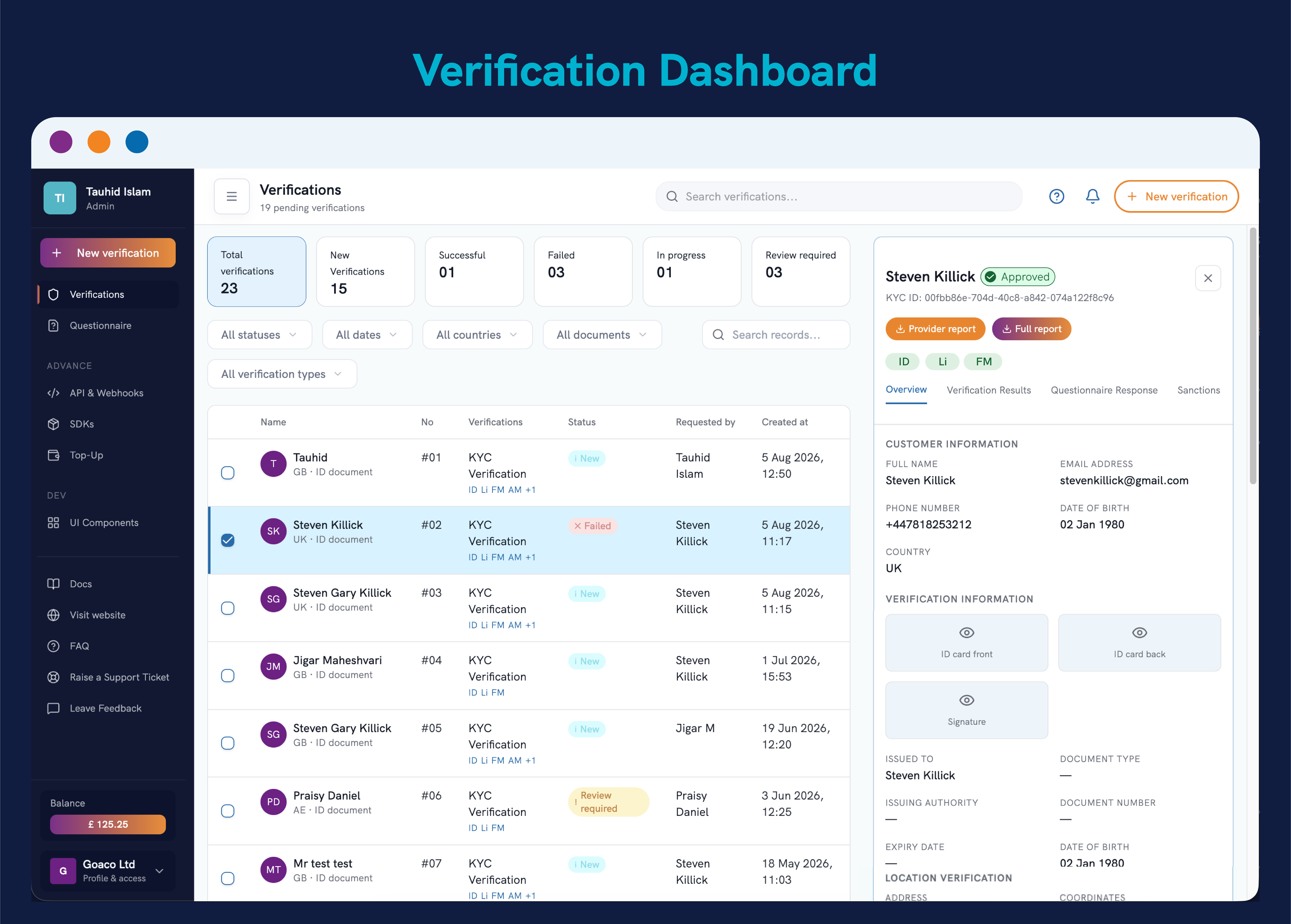 Goidentity Verification Dashboard